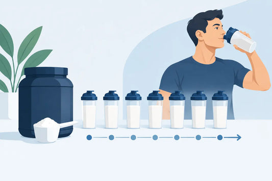 A Creatine Loading Example for Your First Week