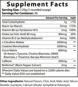 Lions Roar Pre - Workout Lemonade